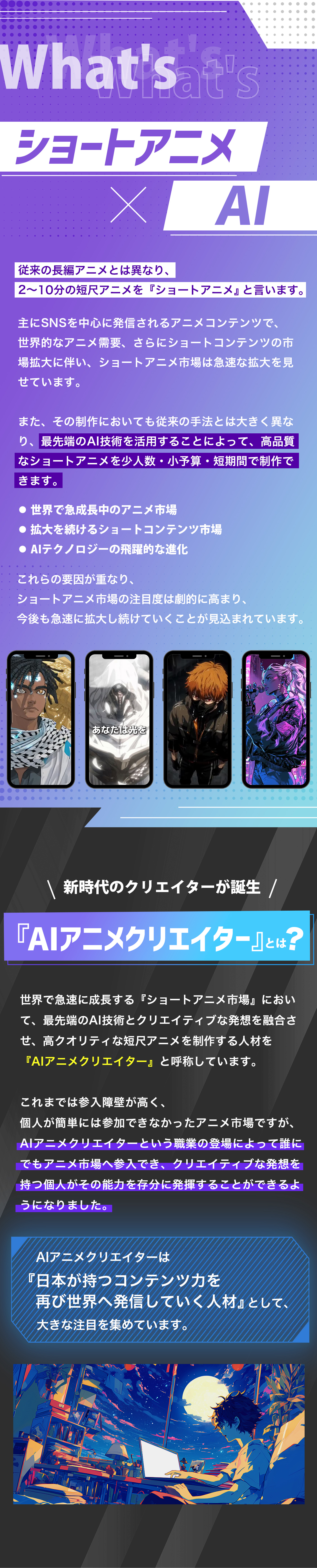 what's ショートアニメ×AI